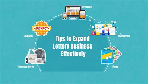 Effective Online Lottery Business Marketing Strategies .